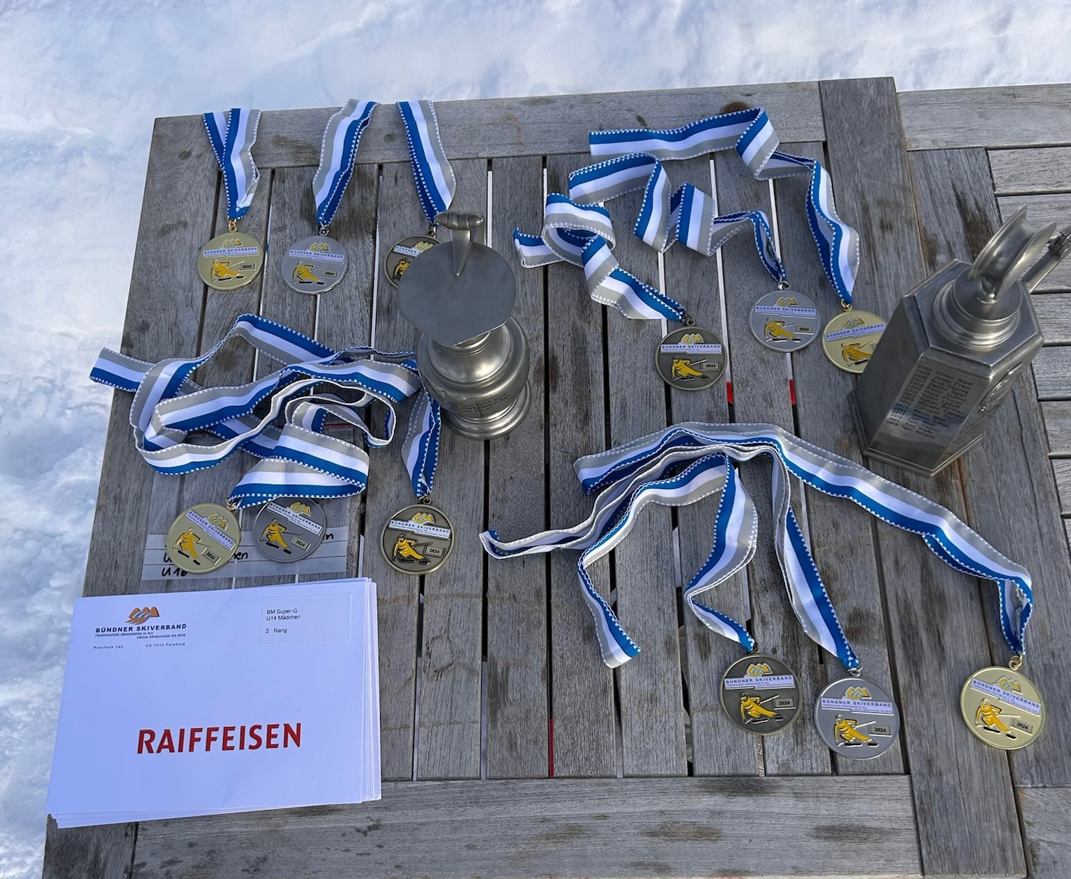 BSV Raiffeisen-Cup 2023/2024, Zwischenstand nach 4 Rennen